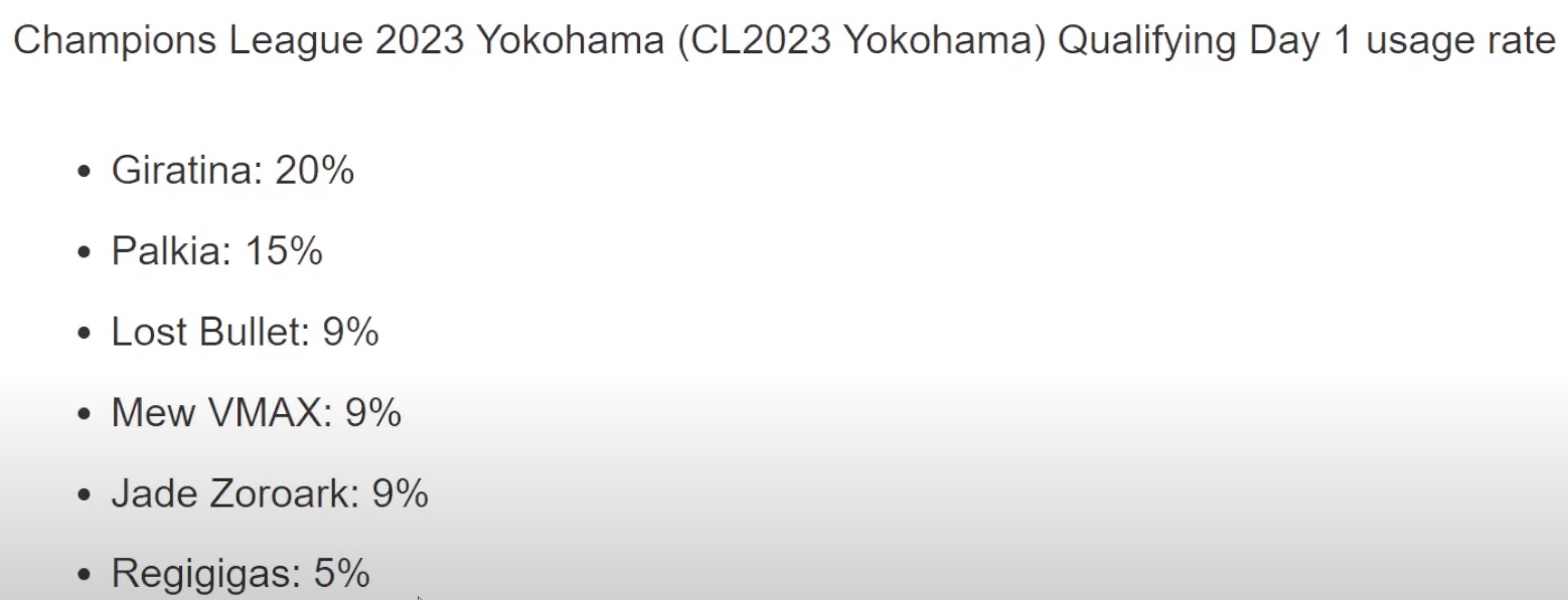 CHAMPIONS LEAGUE DE YOKOHAMA – Giratina V-astro reina sobre 3200